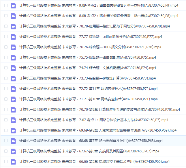未来教育2020 计算机三级网络技术 全程班视频