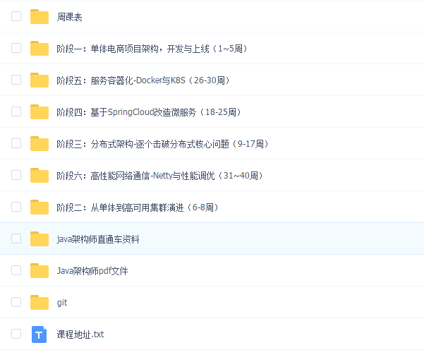 Java架构师成长直通车跟随千万级项目从0到100全过程高效成长