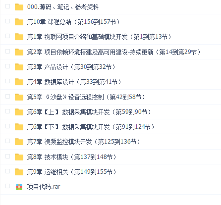 【无秘 在线】从0开始用Java做智慧农业物联网