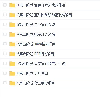 【尚学堂·百战程序员】毕业设计100套(含视频源码论文)