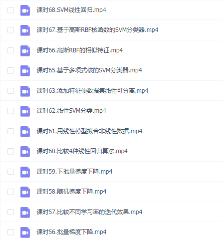 人工智能-机器学习实战入门视频教程(网易云课堂)