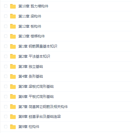 彭波老师平法钢筋识图算量基础教程(全套13章189讲)