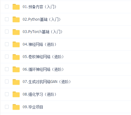 深度学习理论与实战PyTorch实现