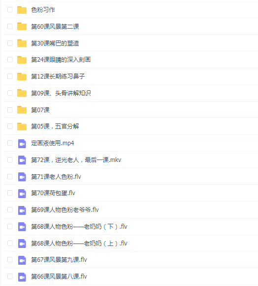安德烈素描vip高级班(唯伟)
