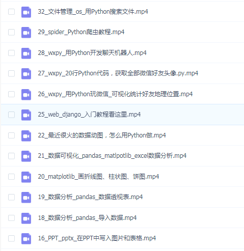 2020年Python自动化办公
