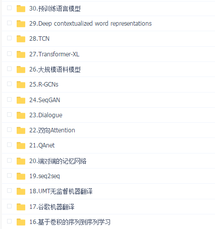深度之眼 深度学习 30 篇精读论文