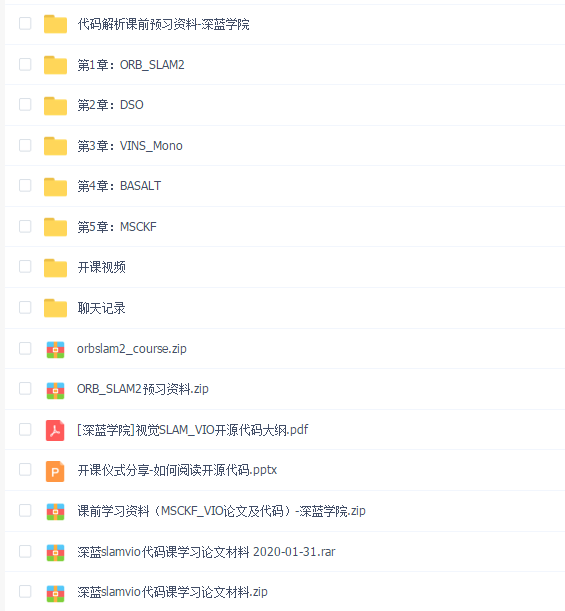 视觉SLAM_VIO开源代码解析