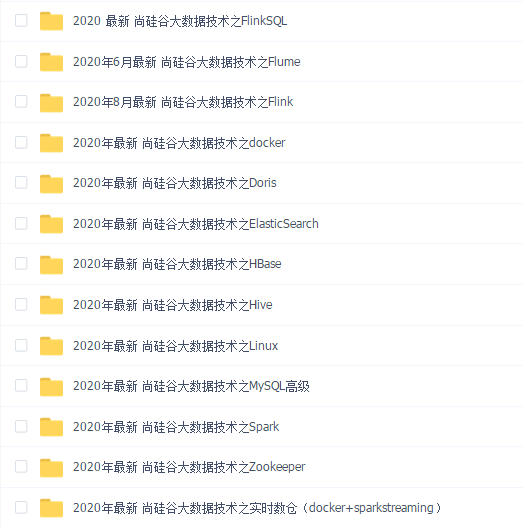 2020年最新 尚硅谷 大数据核心技术