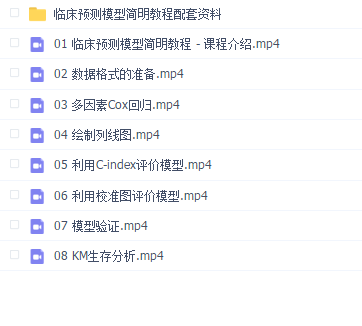 临床预测模型简明教程