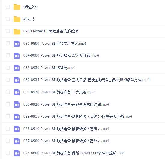 Power BI自动商务智能与应用(基础)