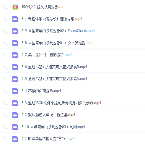 Power BI从入门到高级实战系列