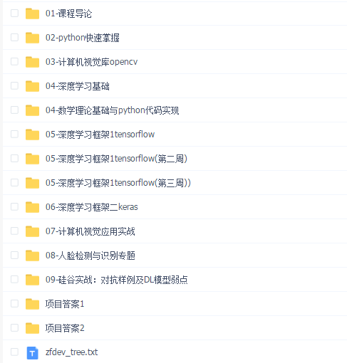 从入门到进阶,攻破人工智能CV领域