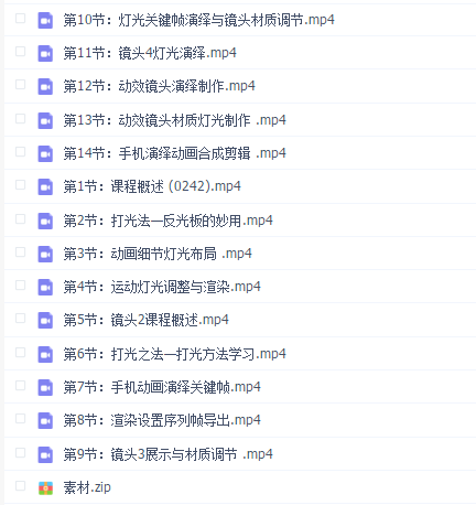 Mrousix C4D产品动态灯光演绎法(翼狐网)