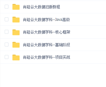 尚硅谷大数据学科全套教程(总185.88GB)