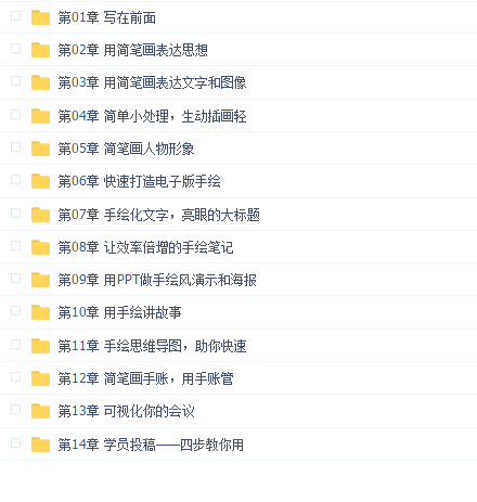 轻松手绘:用简笔画提升你的竞争力(完结)