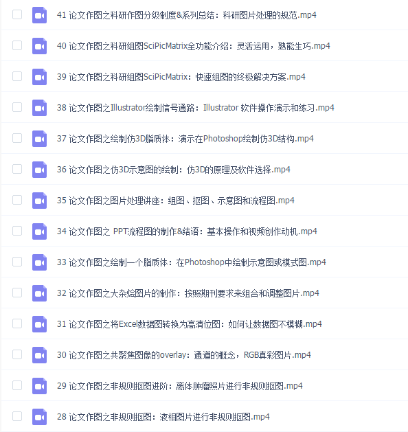 科研数据处理与论文作图教程【共41节】【全】
