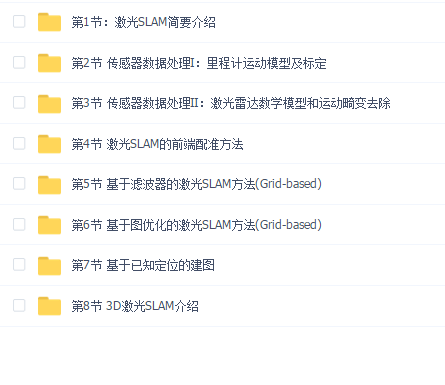 深蓝学院 - 激光SLAM理论与实践 第一期