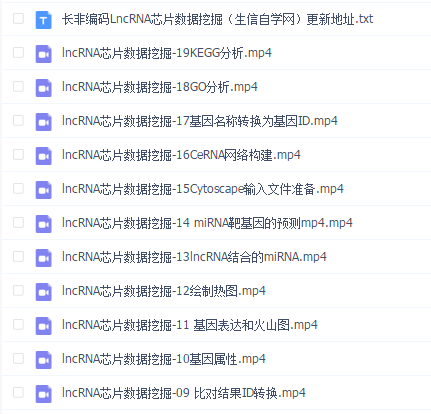 lncRNA芯片数据挖掘(生信自学网)