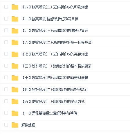 YOTTA-從設計到溝通·品牌識別設計