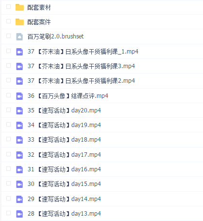 【MiLLions_百万】 第二期少女头像团练