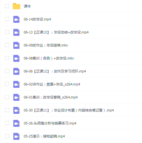 阿策头像 第七期2021