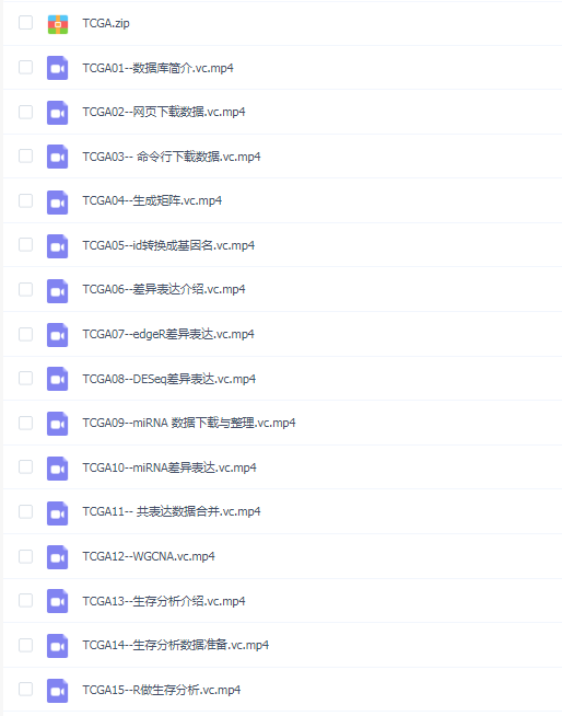 TCGA分析教程(附赠安装包)