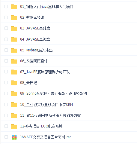 2021年乐字节JavaEE高薪大厂班(192G)