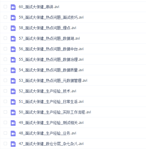 2021版大数据高薪就业宝典