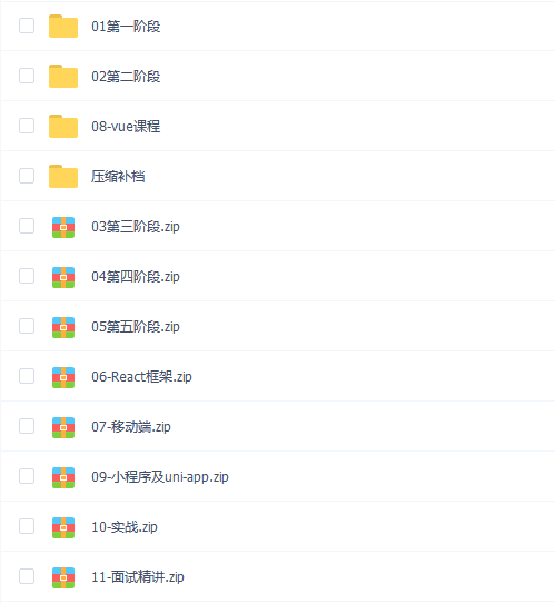 2021年尚硅谷前端【2月结课】
