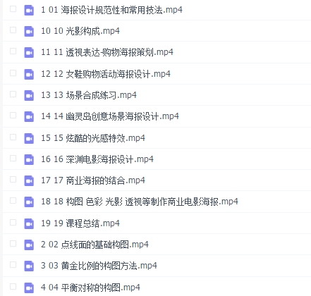 【PS高级平面设计(高级进修班)商业海报设计系统设计逻辑思维】