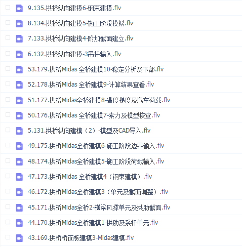钢管混凝土拱桥结构设计精讲