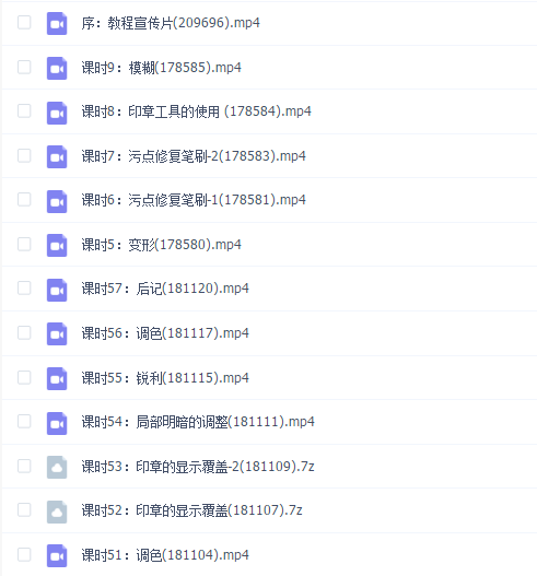 大师 「人物精修篇」James給所有Photoshop使用者的第三堂課