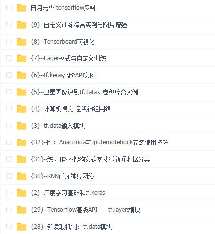日月光华Tensorflow 2.0 深度学习入门与实战