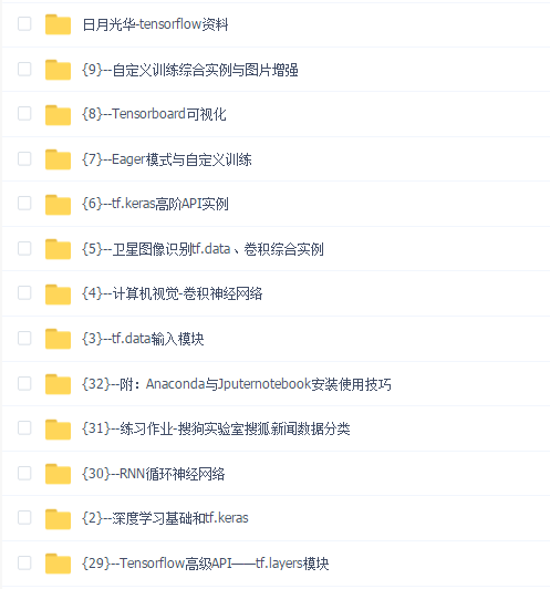 日月光华tensorflow2.0深度学习入门与实战