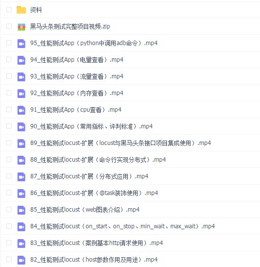 首次公开黑马头条软件测试实战项目完整版