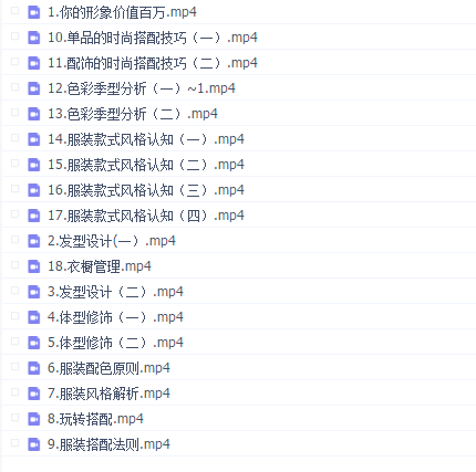 女士形象设计vip