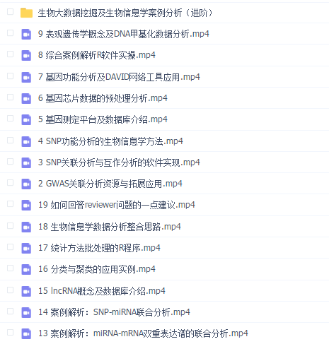 生物信息学案例分析进阶课程