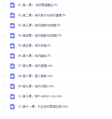 小象学院《知识图谱》视频教程