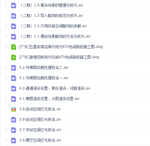 杨潇表现课