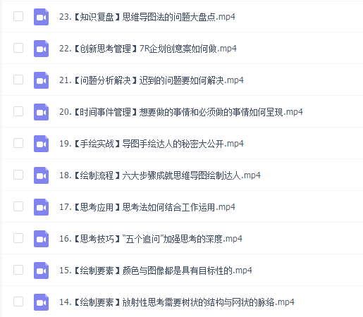 巧用思维导图,十倍提高工作效率