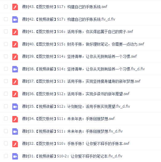轻松笔记:职场精英都在学的手账术
