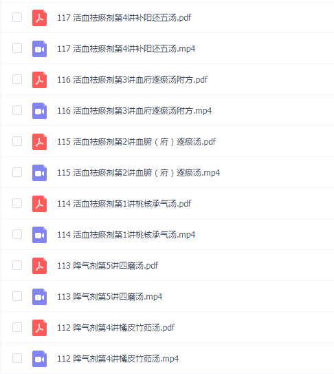 张景明 讲透方剂(更新中)