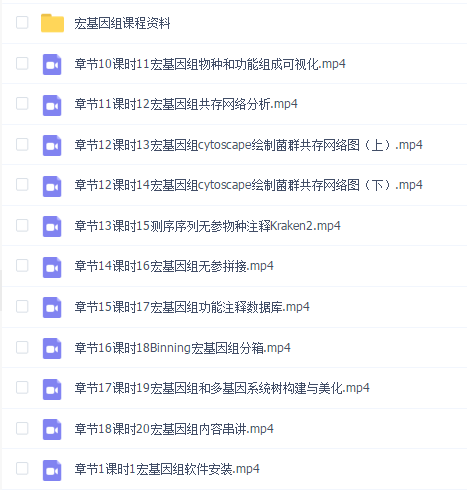 易生信 宏基因组专题生信分析