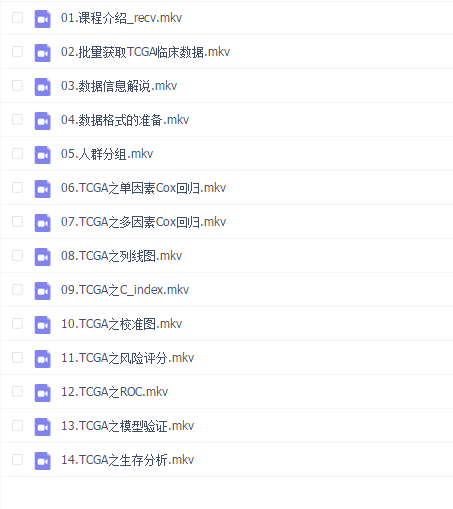 批量挖掘TCGA 临床数据