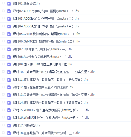 贝叶斯网状meta