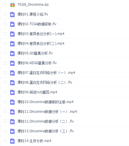 TCGA联合Oncomine数据挖掘