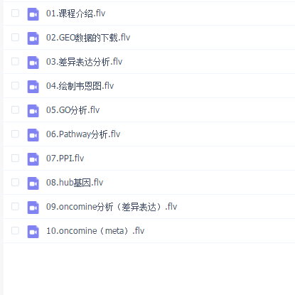 GEO联合Oncomine数据挖掘