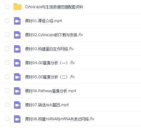 Cytoscape与生信数据挖掘