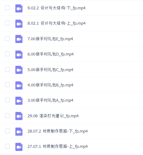 硬表面仿赛摩托制作