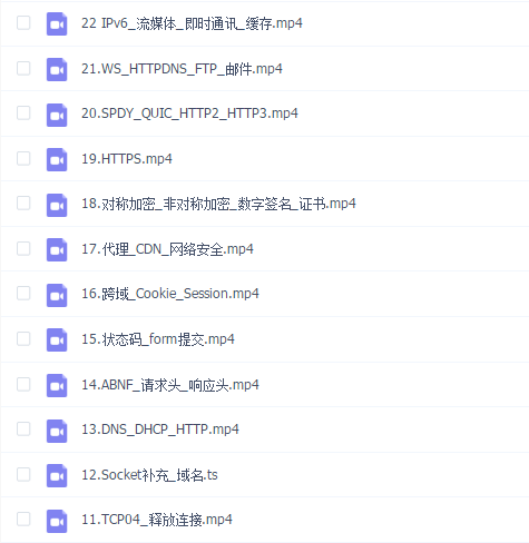 网络协议从入门到底层原理-MJ大神新课